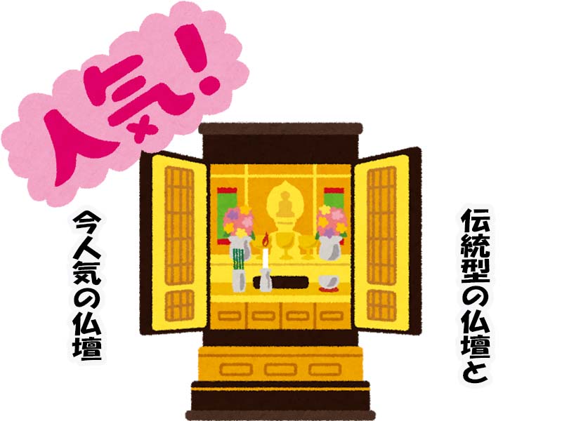 創価学会で使用できる伝統型の仏壇と人気の現代型仏壇について